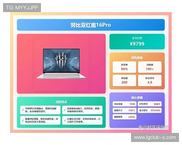 游戏本国补后如何选购高性价比机型全面推荐与实用指南